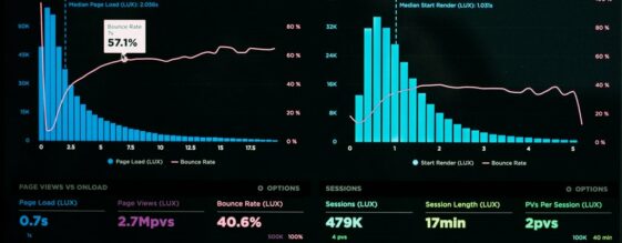 Let Kelley Create be Your IT Eyes And Ears IT monitoring